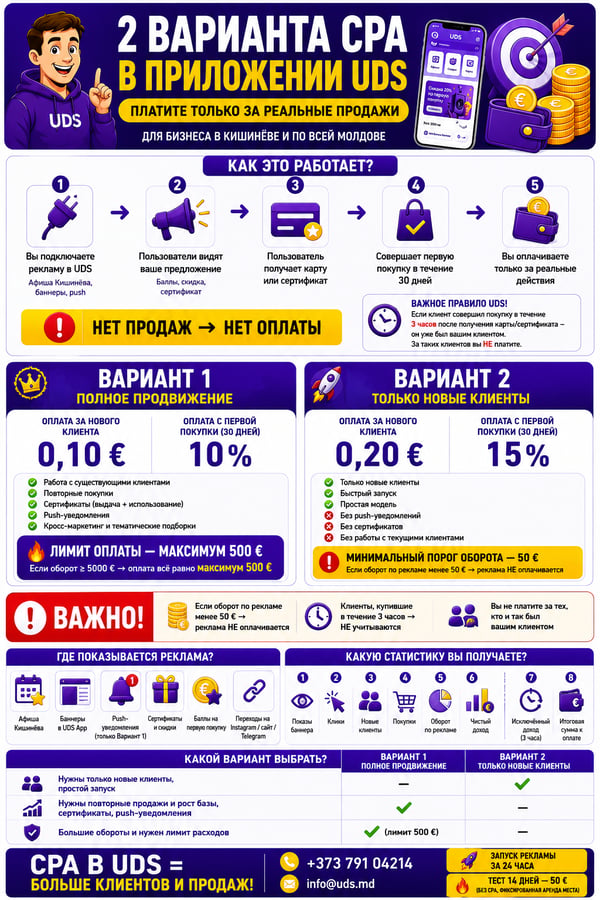 Пример рекламного баннера UDS